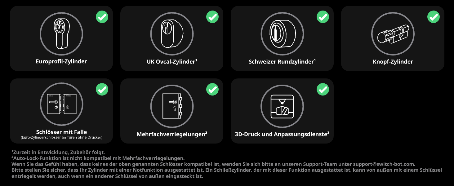 Розумний замок SwitchBot WALN Smart Lock Pro для вхідних дверей, електронний дверний замок з керуванням через додаток, підтримка Matter, Alexa, Google, швидке встановлення