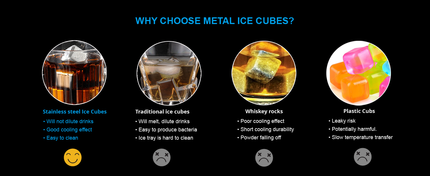 24 камінці для віскі з нержавіючої сталі, багаторазові, набір - Whiskysteine, камінці для віскі, охолоджувачі для вина (24 шт.)