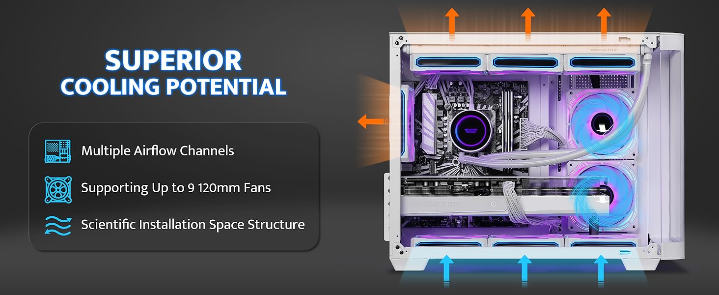 darkFlash ATX корпус для ігрового ПК з 4 ARGB вентиляторами, скло для повного огляду, 2 відсіки, Typ-C, підтримка 2x360 AIO, (DPW90)