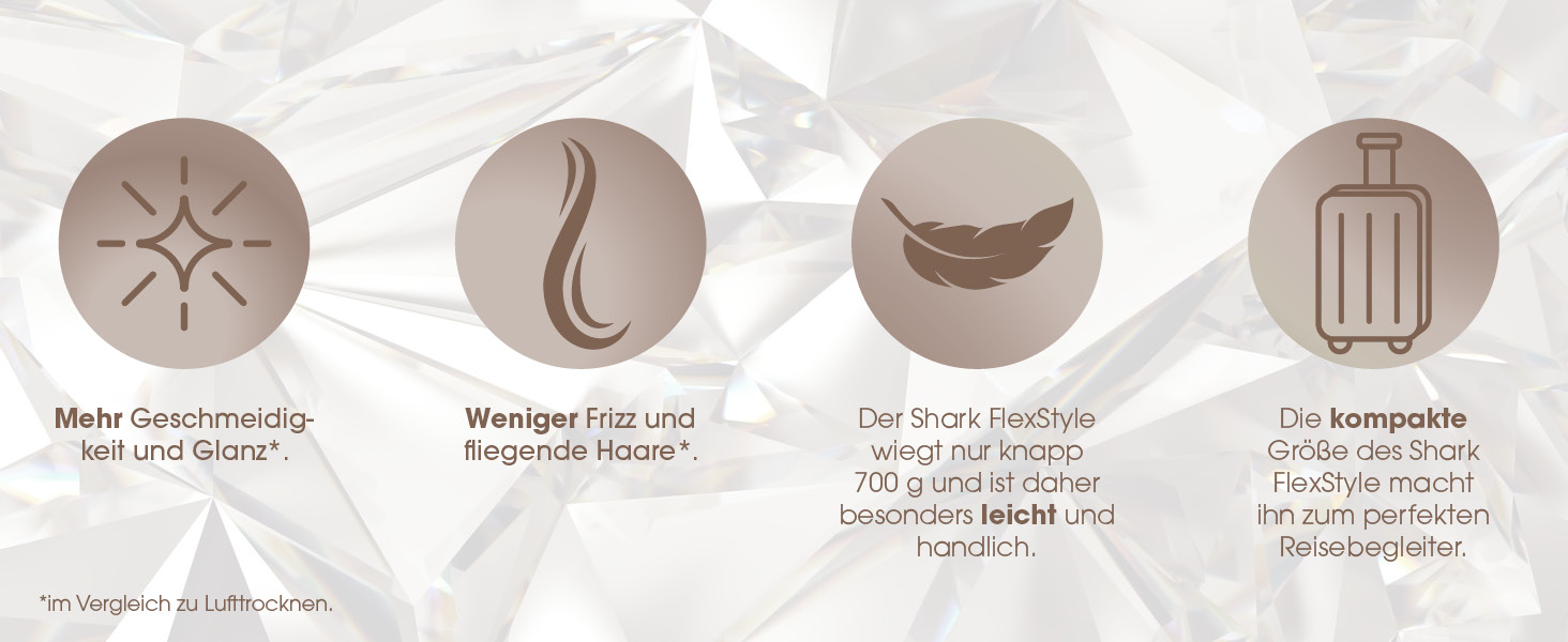 Фен-щітка Shark FlexStyle Sparkle Limited Edition Gold Diamond 5-в-1 з набором насадок (локон, щітка-гребінець, овальна, концентр., дифузор), HD446JSEU