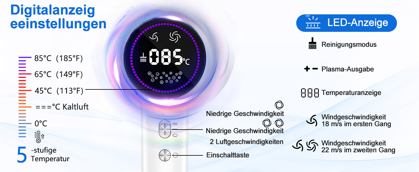 Фен для волосся з плазмою та безщітковим мотором 110 000 об/хв - швидке сушіння, тиха робота, з магнітною насадкою, для дому та подорожей (темно-сірий)