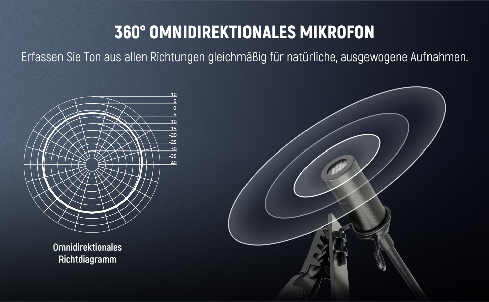 NEEWER Міні-мікрофон-лавал'єр з USB-підключенням для Mac, Windows, PC, YouTube, Skype, Podcast, Gaming, Vlog, Video Konferенції (1 шт.)