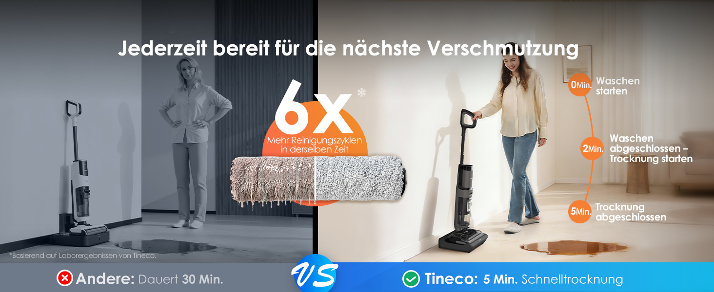 Вертикальний миючий пилосос Tineco Floor One S6 Stretch з функцією самоочищення