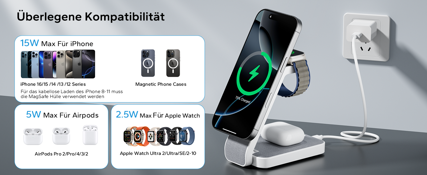 Зарядна станція MagSafe 3 в 1 для Apple Watch та iPhone (біла)