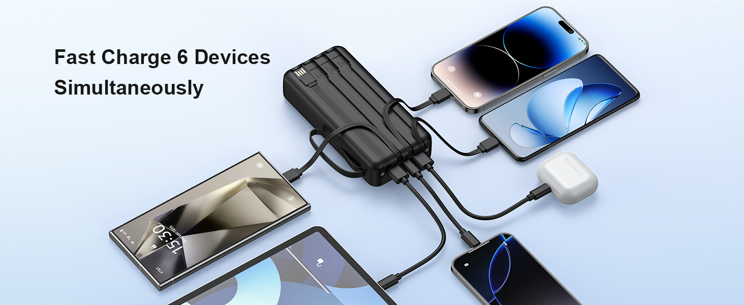 Портативний зарядний пристрій Power Bank 20000mAh, 22.5W, з LED дисплеєм, 6 виходів, 2 входи, сумісний з iPhone, Samsung, Pixel (Чорний)