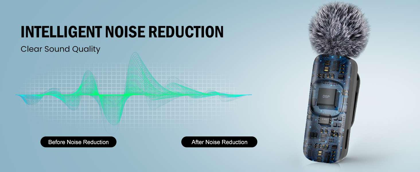 Бездротовий петличний мікрофон з 4 режимами запису для телефону, iPhone, Android та ПК – міні-мікрофон для відео, Vlog, TikTok, YouTube, стрімінгу та інтерв'ю L3