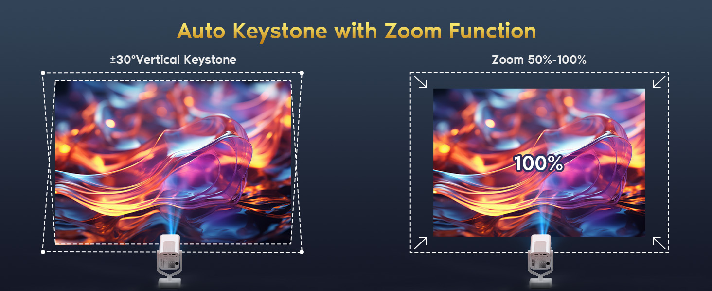 Mini проєктор Smart Beamer Android 11: 4K, 1080P, WiFi 6, Bluetooth 5.2, портативний, 270° оберт, автокорекція трапеції, для телефону/ноутбука