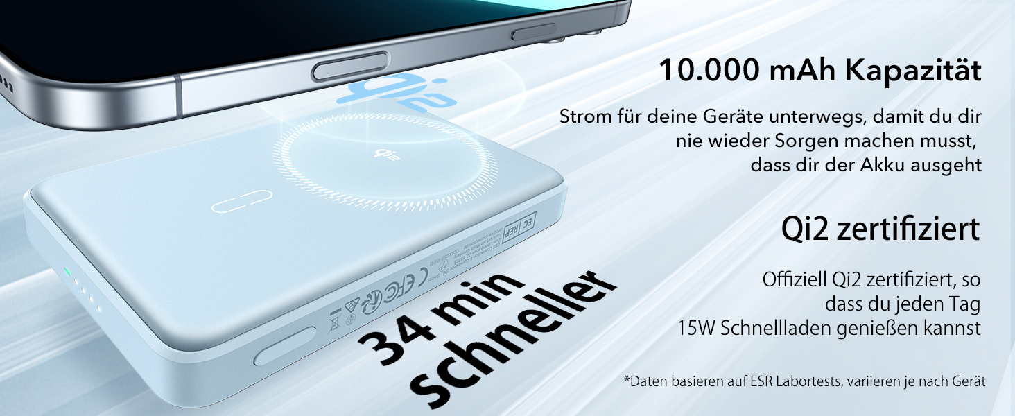 Power Bank ESR MagSafe 10000mAh з бездротовою зарядкою Qi2, 15W, USB-C, для iPhone та Google Pixel, білий