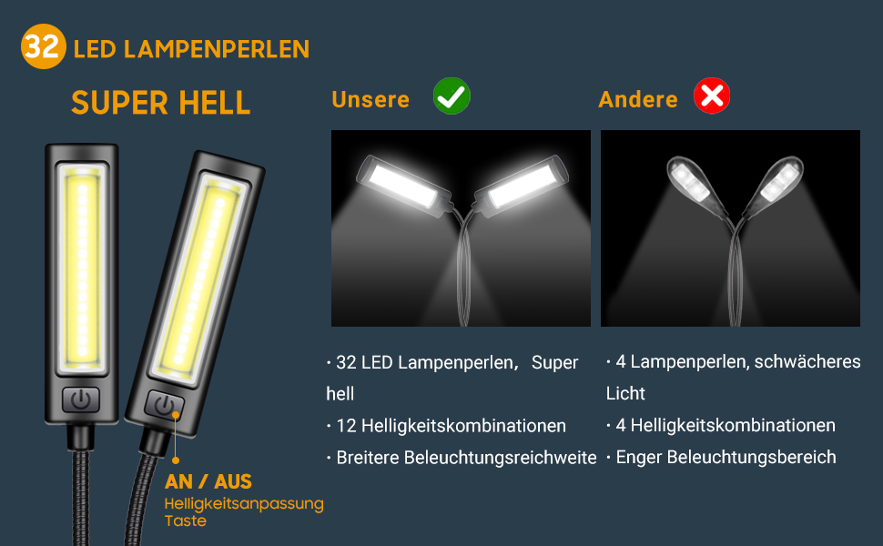 LED лампа для нотного пюльту Cahaya з 3 режимами яскравості, USB-кабель, регульована, сучасний дизайн