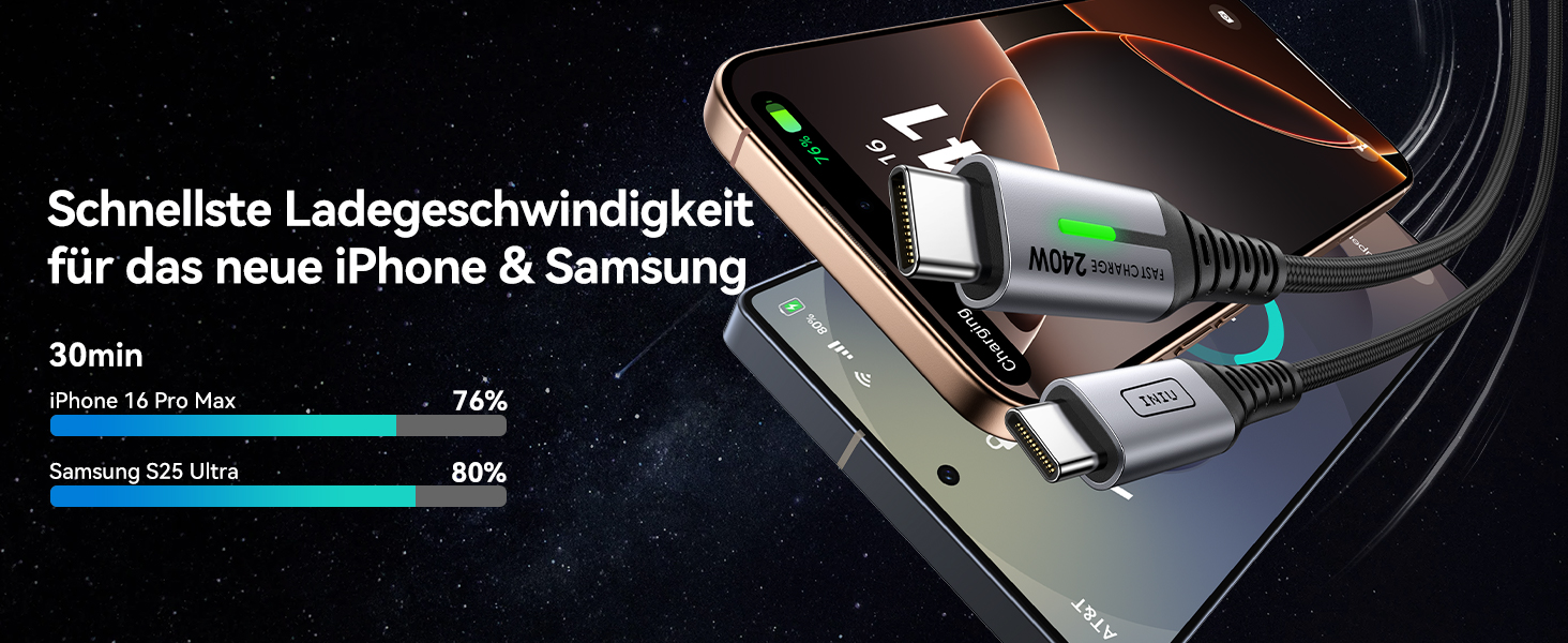 Кабель USB-C 240W з LED-підсвічуванням, 2 шт. (2м+2м), нейлон, для iPhone, Samsung, Pixel, iPad, MacBook