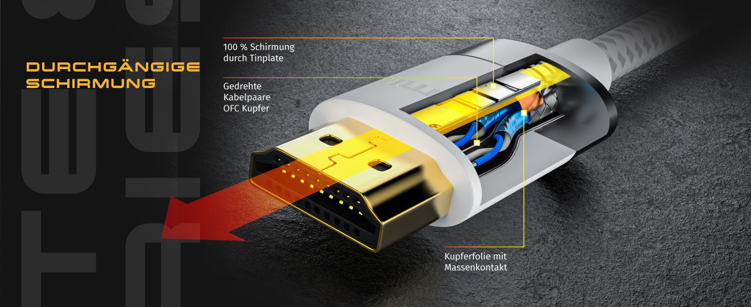 HDMI 2.1 кабель 2 метри - 8K@60Hz/120Hz, 4K@240Hz, 48 Gbit/s, 3D, Ethernet, для PS5, Xbox Series X, Switch, білий
