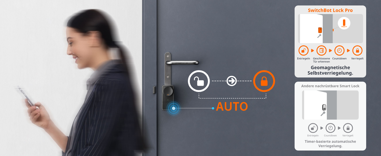 Розумний замок SwitchBot WALN Smart Lock Pro для вхідних дверей, електронний дверний замок з керуванням через додаток, підтримка Matter, Alexa, Google, швидке встановлення