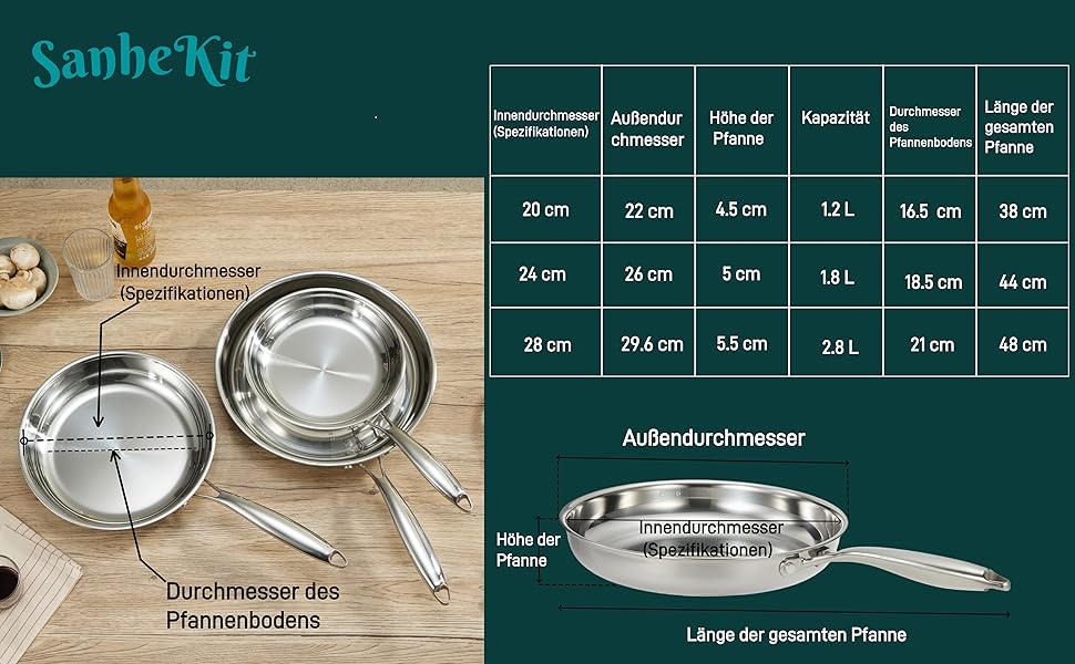 Набір сковорідок SanheKit з нержавіючої сталі, 3 шт. (8, 10, 12 дюймів), професійний, індукційний, для плити та духовки