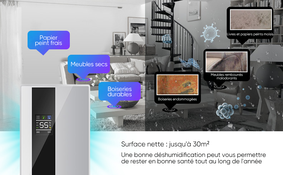 Електричний осушувач повітря 2-в-1 з очищувачем, тихий для дому, LED-дисплей, інтелектуальне керування вологістю, таймер 24 год, пульт ДУ