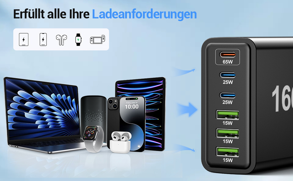 Зарядний пристрій USB 160W, 6 портів (USB-C, USB-A) – мережевий адаптер для ноутбука, смартфонів, iPad, навушників, чорний