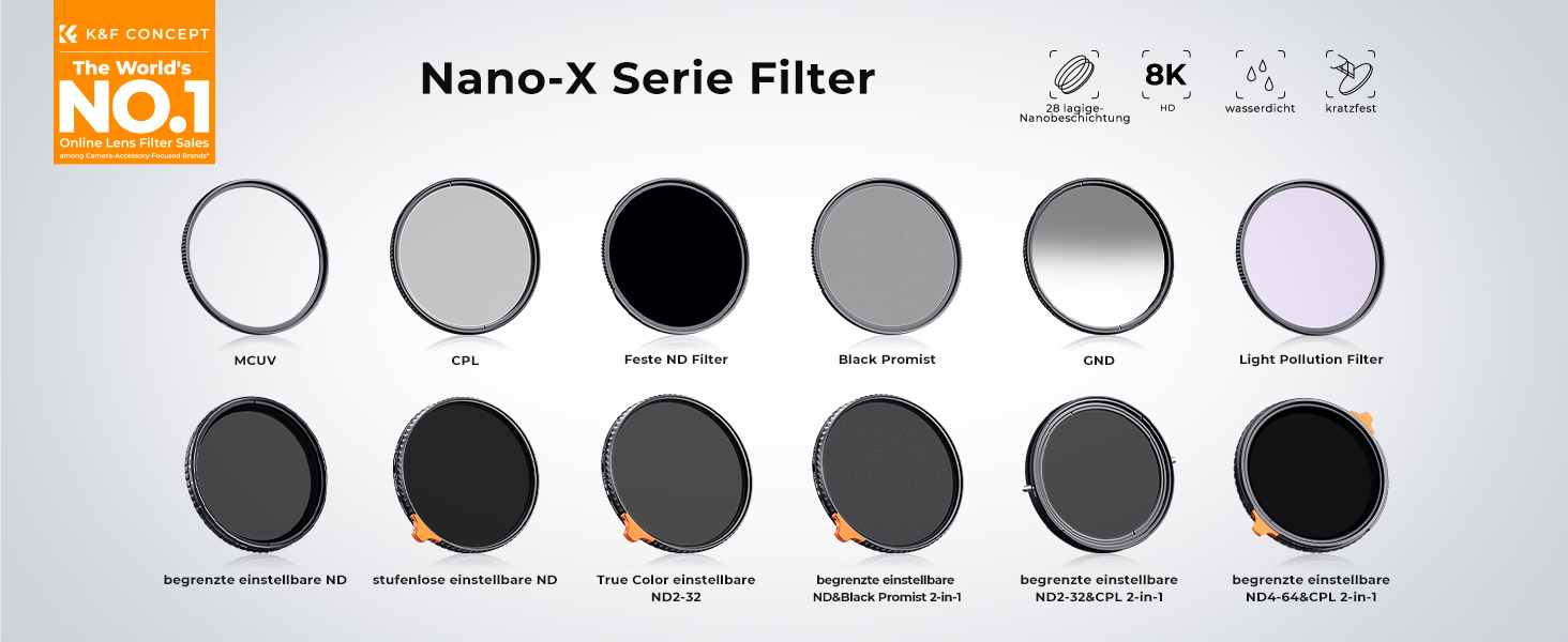 Фільтр ND K&F CONCEPT Nano-X Serie 95mm ND100000 - 16.6 ступенів затемнення