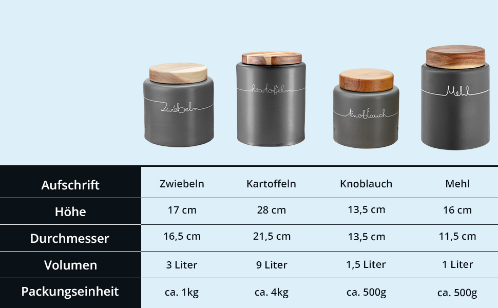 Кришка для кави, бак для кави, керамічна, 1 літр, сірий, з дерев'яним кришками, герметична