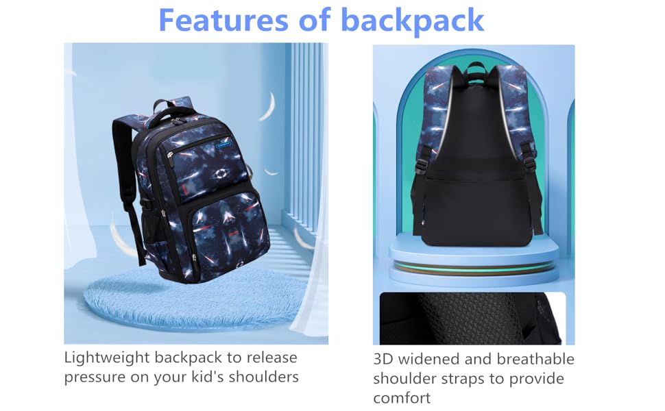 Дитячий рюкзак Galaxy Print для хлопчиків, блакитний, з космічним принтом