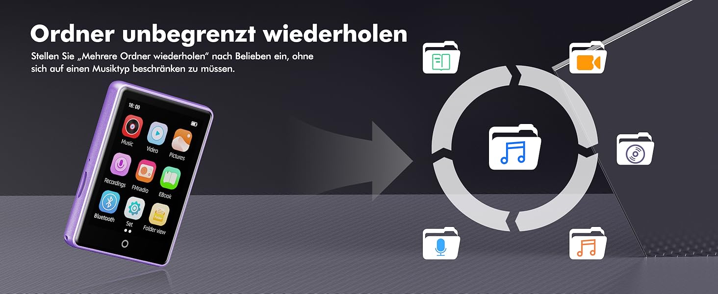 MP3 плеєр дитячий 64GB Bluetooth 5.3 з радіо, радіоприймач, MP4 плеєр, дитячий музичний плеєр з touch screen, розширюється до 128GB, фіолетовий