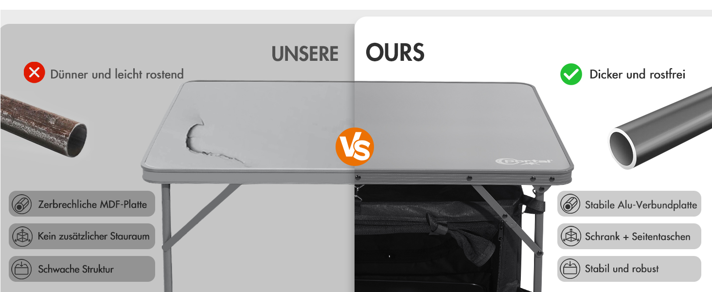 Складний кемпінговий стіл Portal зі зберіганням, портативний міні-стіл для пікніка, саду, балкону