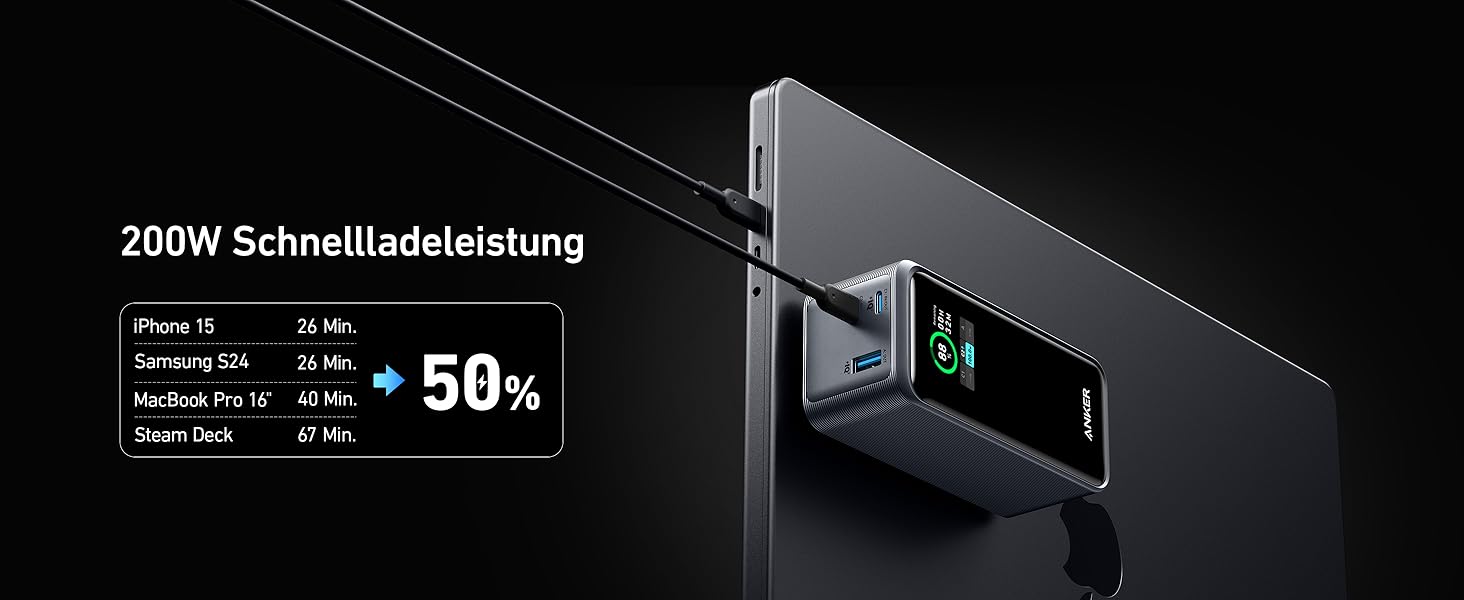 Power Bank Anker Prime 200W, 20000 mAh, Чорний: Швидка зарядка для iPhone, Samsung, MacBook та ін.