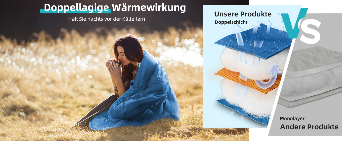 Сплячий мішок Forceatt -10°C~15°C, 4 сезони, для дорослих, водонепроникний, ультралегкий, для кемпінгу, подорожей, туризму та відпочинку. -10°C, синій