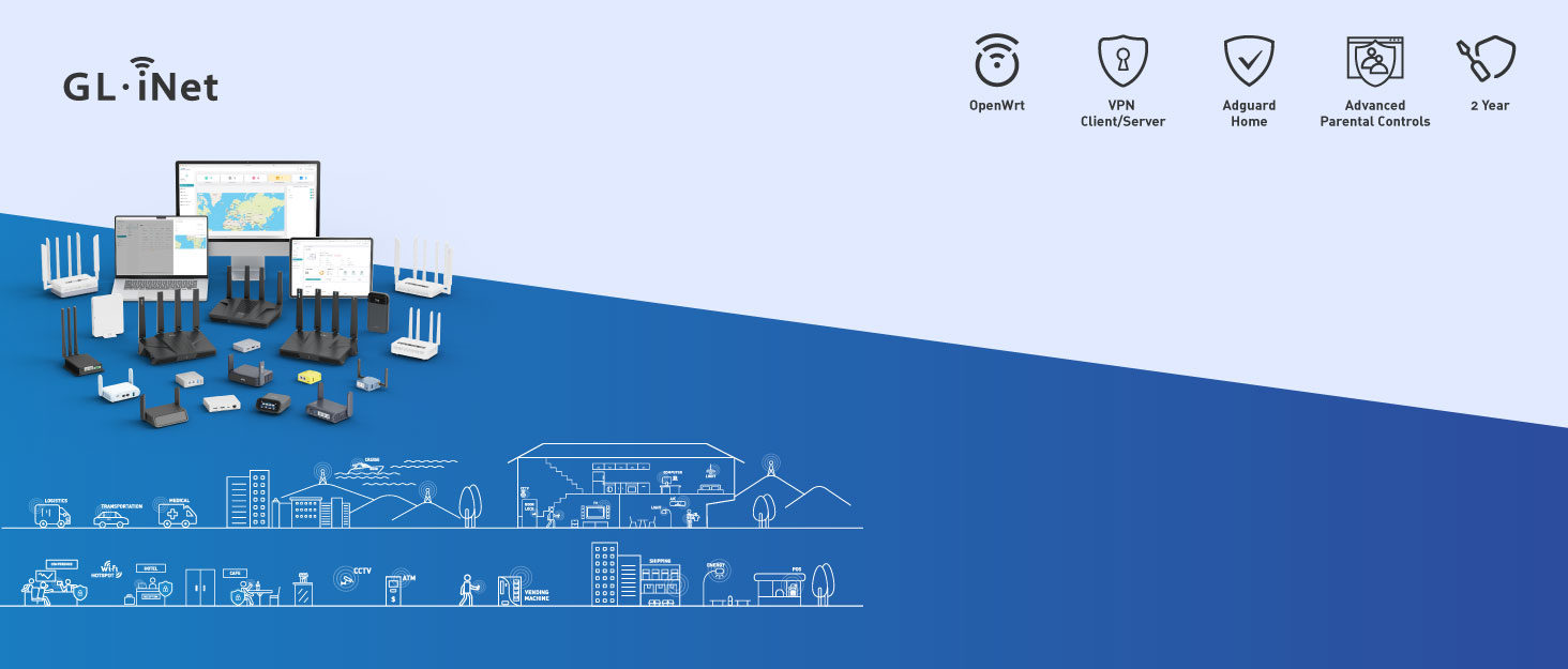 Органайзер для роутерів GL-BE3600, GL-MT3000, GL-AXT1800, GL-SFT1200: кейс для роутера, зарядних пристроїв, кабелів та аксесуарів, водонепроникний, зносостійкий блакитний