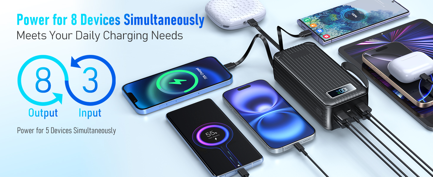 Power Bank 60000mAh з кабелем, 40W, PD, USB-C, LED-дисплей, 7 виходів та 2 входи, сумісний з iPhone, iPad, планшетами, чорний