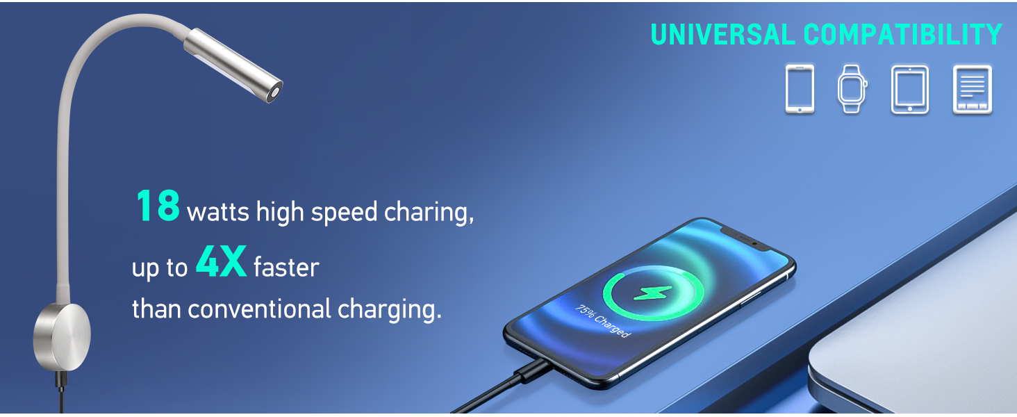 Світлодіодна лампа для кемпера Acegoo 12V/24V з USB зарядкою, червоним нічником, димуванням та гнучким кронштейном