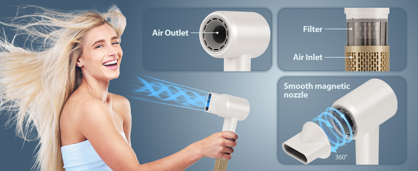 BESTBOMG Фен для волосся з LED-дисплеєм, 160 000 об/хв безщітковий двигун, 500 млн негативних іонів, тиха робота (білий)