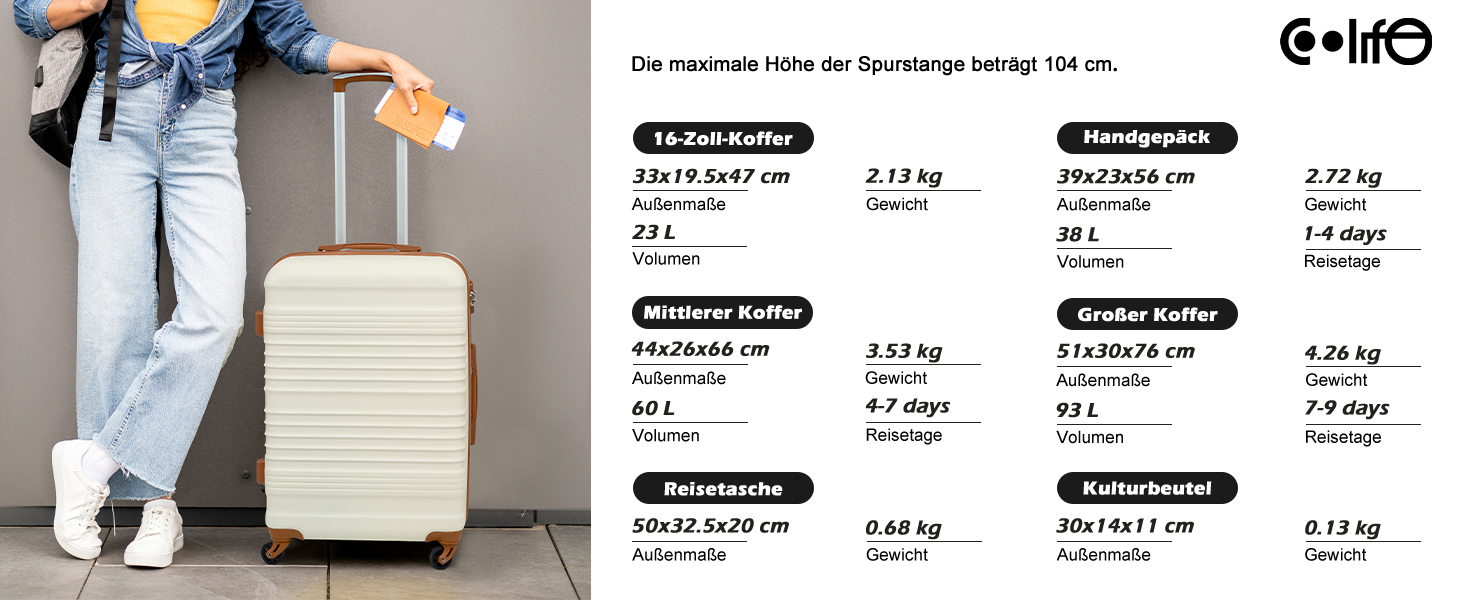 Набір валіз COOLIFE 6 шт: 16', 20', 24', 28' + сумка та органайзер | ABS, 360° колеса, TSA-замок. Ідеально для подорожей, відпочинку та навчання. Білий/Коричневий (Набір ручної поклажі 3 шт, Жовтий/Чорний)