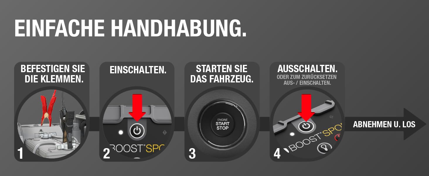 Портативний пусковий пристрій NOCO Boost GB20: Powerbank 500A для автомобілів до 4.0L – 12V літієвий стартер з кабелями