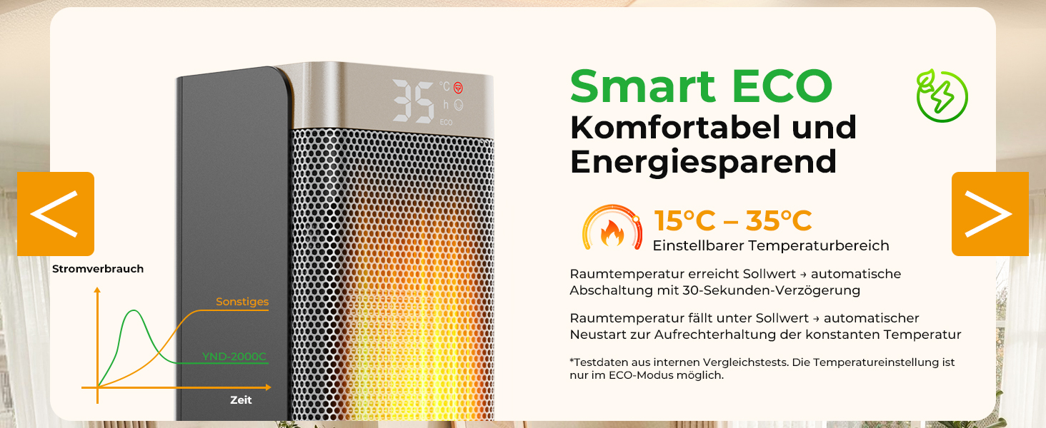 Керамічний електричний обігрівач повітря 2000W з пультом, ECO-режимом, таймером на 12г та функцією повороту 70°, золотий