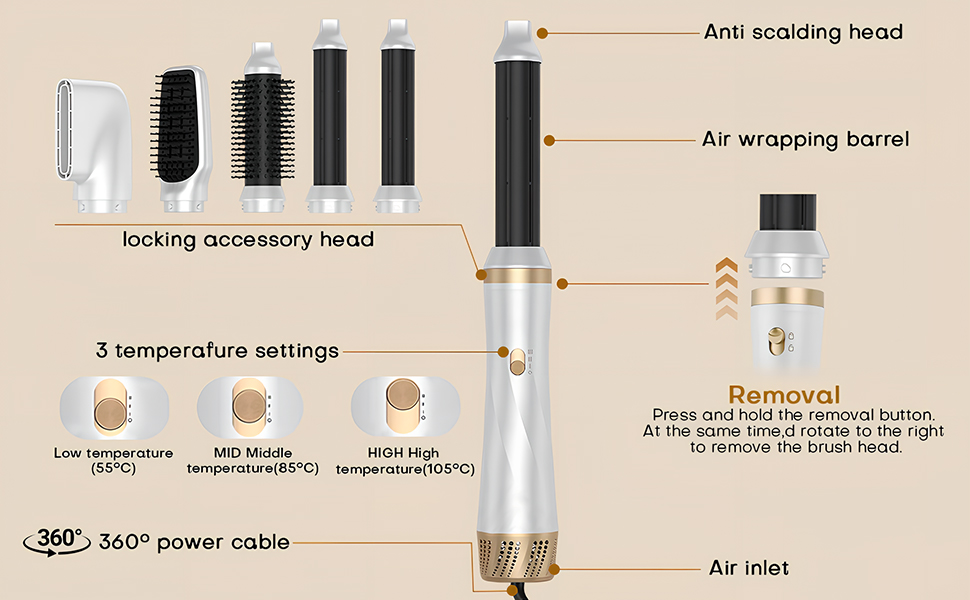 Airstyler 5 в 1: набір для укладки волосся з автоматичною завивкою, фен-щітка, 1000W, для об'єму, випрямлення та локонів