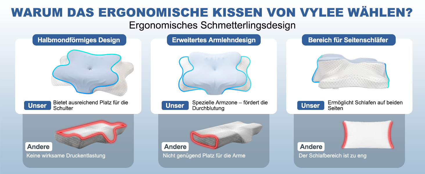 Ергономічна подушка для шиї та голови VYLEE з ефектом пам'яті (Memory Foam), подушка-метелик з двома рівнями висоти (10,5/12,5 см) для сну на боці, спині та животі, синя