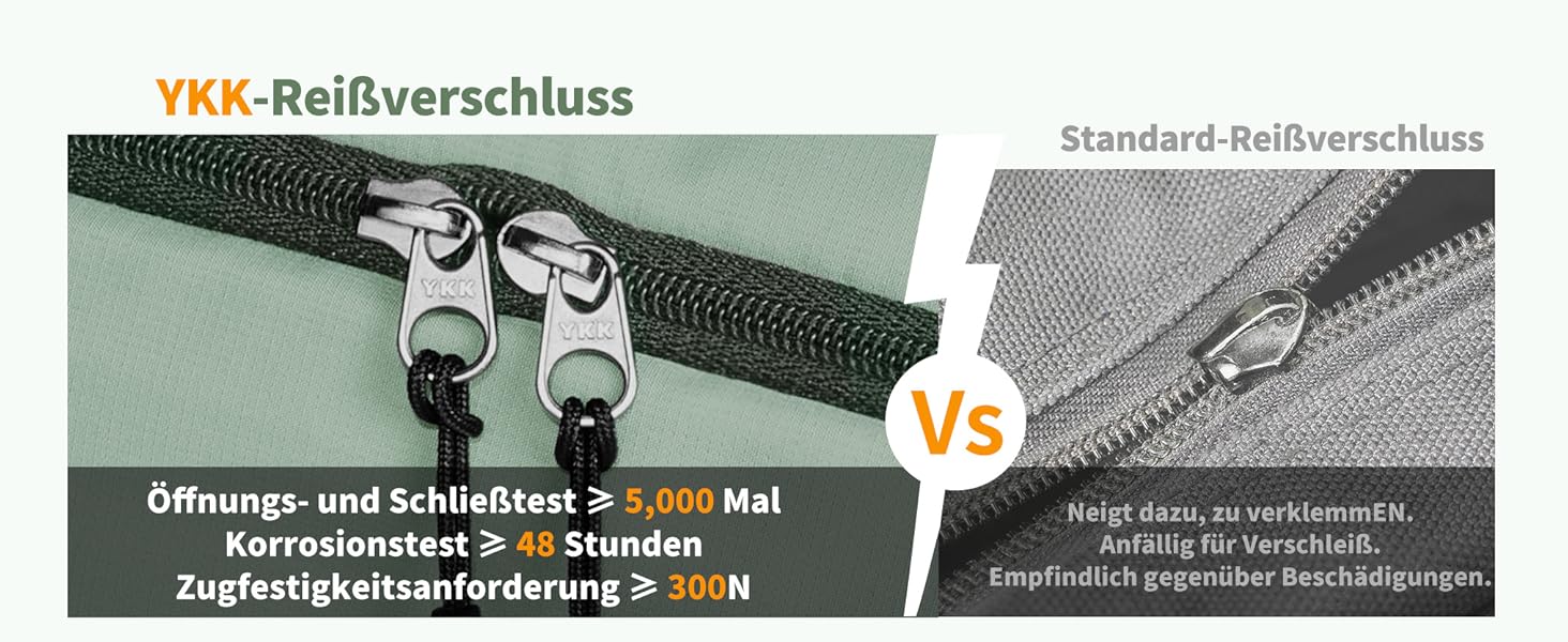 Набір органайзерів для валізи ECOHUB 7 шт., тревел-куби з блискавкою, з переробленого PET, зелений колір