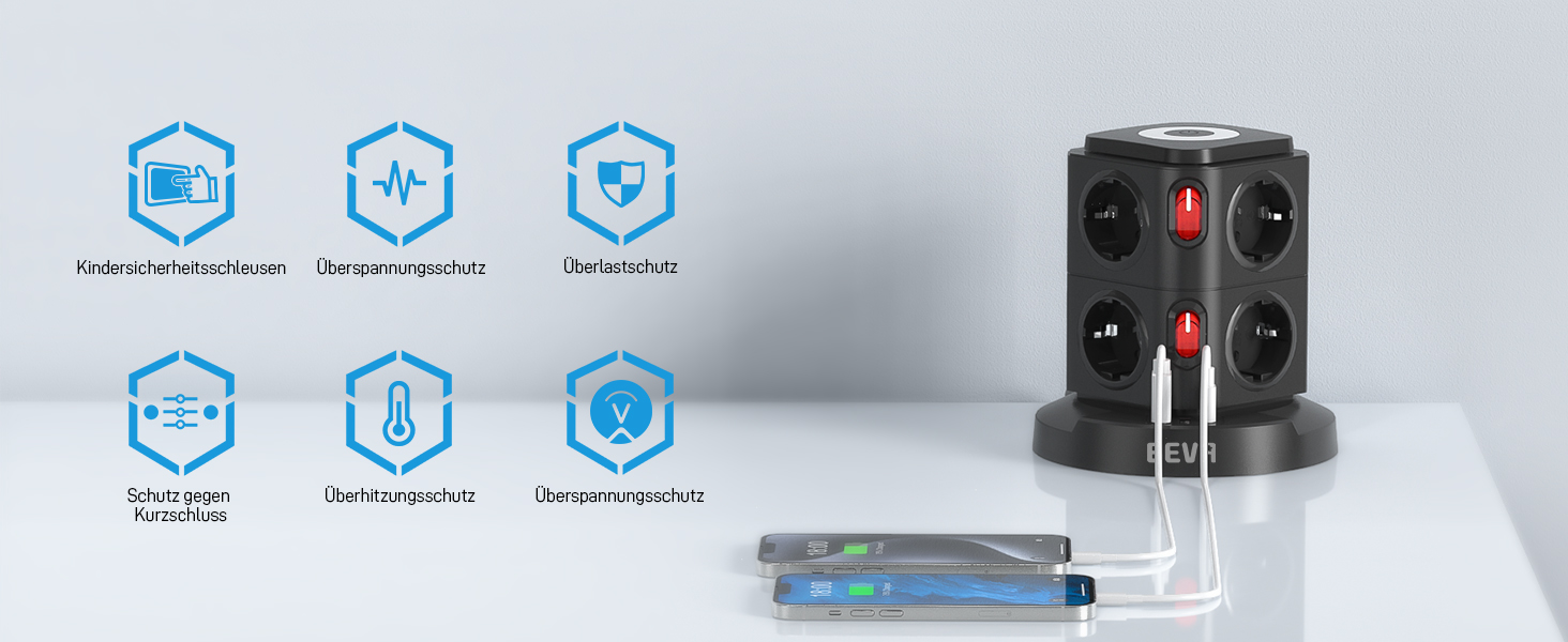 Мережевий фільтр BEVA на 8 розеток з USB-C та USB-A, LED-підсвіткою, 2 окремими вимикачами та захистом від перенапруги, кабель 2м, 2500Вт, чорний