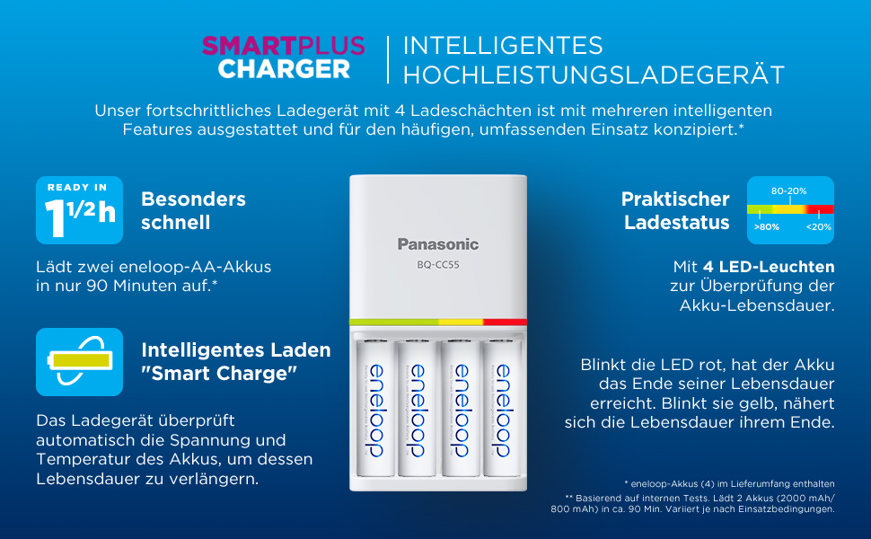Зарядний пристрій Panasonic Eneloop SmartPlus для AA/AAA Ni-MH акумуляторів + 4x AA акумулятори Eneloop (покращена ємність)