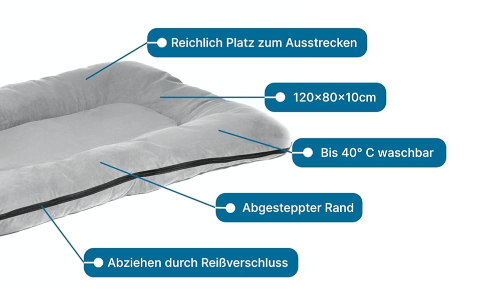 Килимок для собак XXL: м'який, миючий, знімний чохол | Килимок-подушка з зручним бортиком для великих собак | Сірий килимок 120 x 80 см