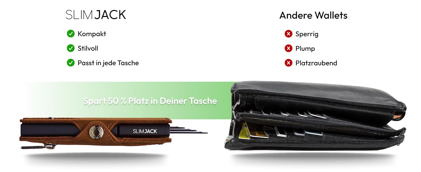 Slimjack Smart Wallet: чоловічий гаманець з RFID-захистом, алюмінієвий картхолдер та відділенням для монет (світло-коричневий)