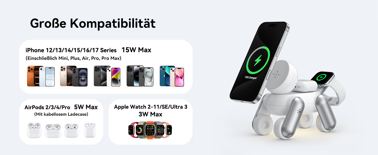 Зарядна станція 3-в-1 для Apple Watch, iPhone 15/14/13/12/11, AirPods Pro/2/3 з MagSafe та нічником (біла)