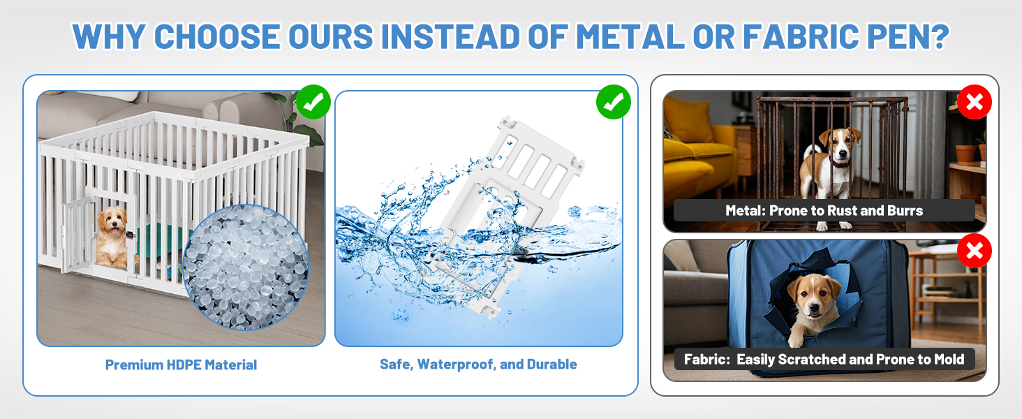 Клітка для цуценят Indoor 65 см, пластикове огородження для собак з неслизькими присосками, вольєр для маленьких собак, 18 панелей, 18 шт (168 x 135 x 65 см), з окремими секціями