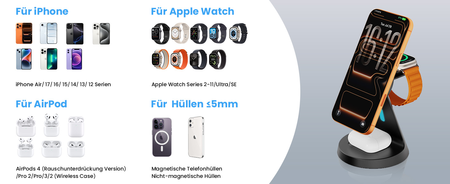 Зарядна станція JoyGeek 3-в-1 для Apple Watch, iPhone (MagSafe) та AirPods. Бездротовий зарядний пристрій для швидкої зарядки iPhone 12-15, iWatch Series 2-Ultra/SE, Airpods 2-4. Чорний.