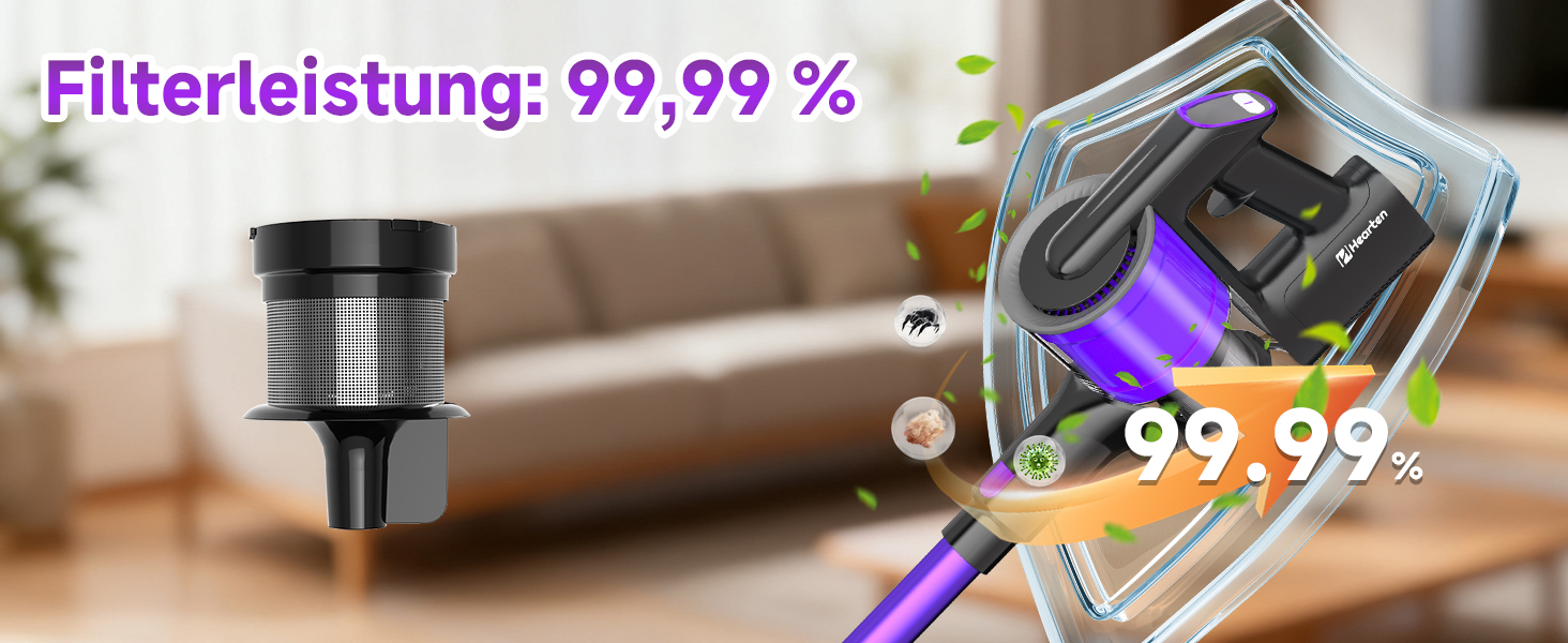 Бездротовий акумуляторний пилосос Hearten 4-в-1 з LED дисплеєм та антизаплутувальною насадкою, сенсорне управління, для видалення шерсті тварин, килимів та твердих поверхонь (фіолетовий)