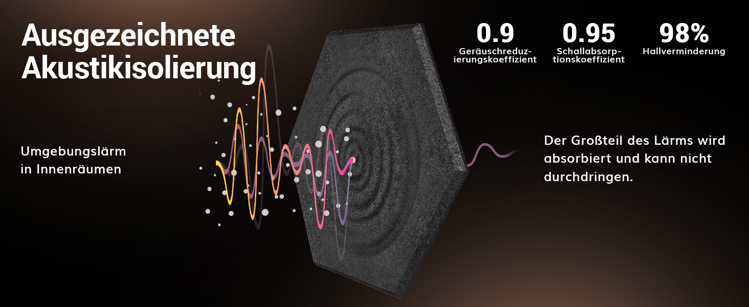 Акустичні гексагональні панелі TONOR самоклеючі, шумопоглинаючі плитки для стін 30x26x1 см, чорні (18 шт) для студії, офісу та геймерської зони