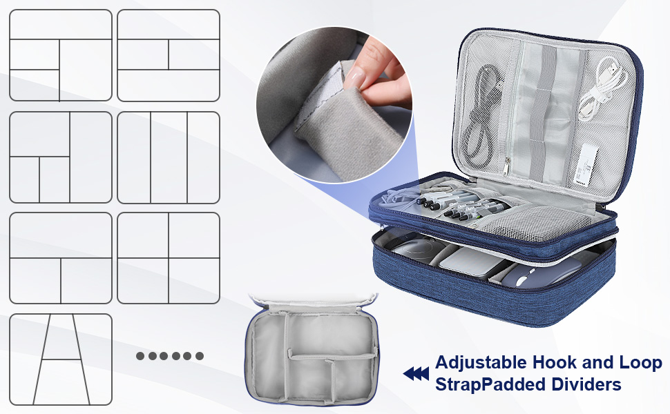 Органайзер для кабелів AiQInu: універсальна дорожня сумка-кубик, 3 шари, водонепроникний, для кабелів, powerbank, USB, SD карт (темно-синій)