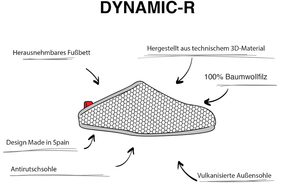 Літні халапи Андрес Мачадо - унісекс, дихаюча сітка, знімне устілка - DYNAMIC SOMMER, 37-50 EU, темно-синій, жовтий