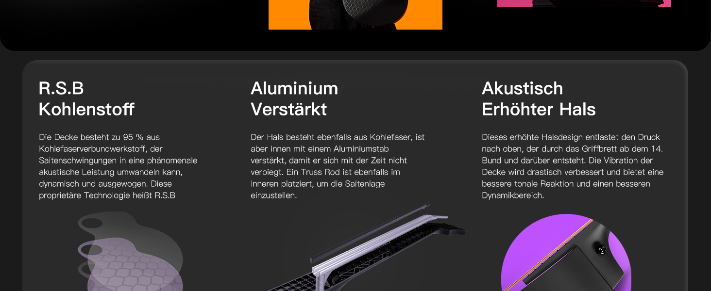 Електроакустична гітара Enya X4 Pro Mini 3/4 - Початковий набір для дітей та дорослих з підсилювачем Smart AcousticPlus, чорний колір