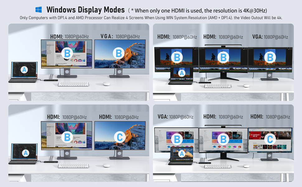 Lemorele Док-станція 12-в-1 з USB-C, 10Gbps, Dual 4K HDMI, VGA, USB 3.1/2.0, 100W PD, SD/TF, Audio для Windows, MacBook, Dell