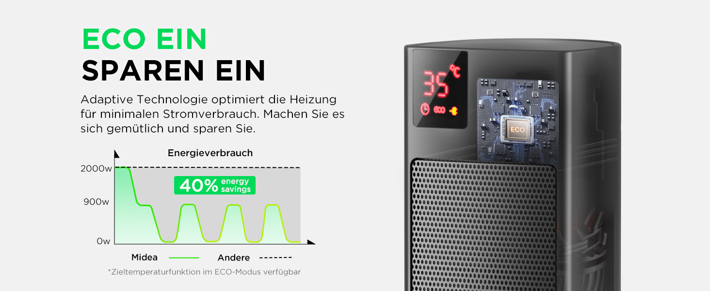 Електричний обігрівач Midea Ceramic 2000W з термостатом, 3 режими, таймер 24 год, захист від перегріву та перекидання, миттєве тепло для офісу та спальні (сірий, 76 см)